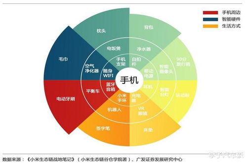 跨界雙雄逐鹿 小米汽車與吉利手機(jī)，誰將更勝一籌？