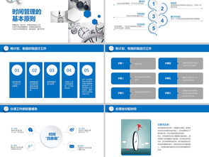 高效時間管理 賦能企業員工與團隊生產力